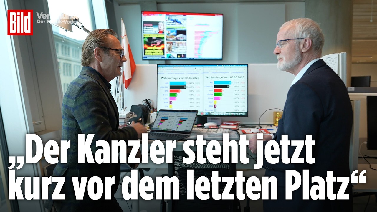 Infografik zur Schwarz-Rot Bilanz: Umfragevergleich der Parteien und Politiker nach einem Jahr Koalition