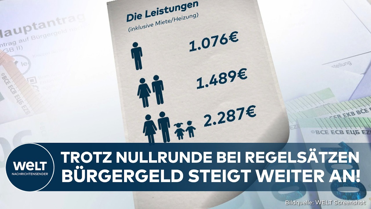 Infografik zur Entwicklung der Bürgergeld-Leistungen in Deutschland seit 2022 mit Vergleich zu Lohnsteigerungen