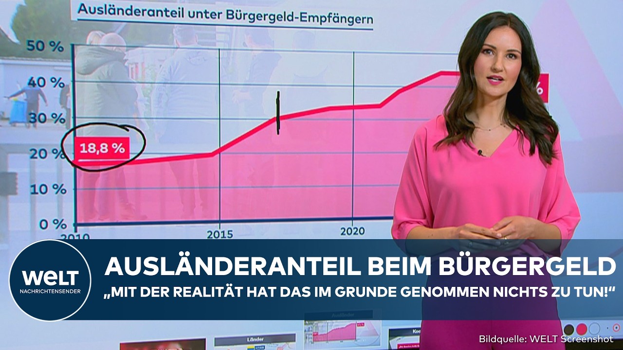 Bärbel Bas am Rednerpult im Bundestag – Faktencheck zur Einwanderung in Sozialsysteme