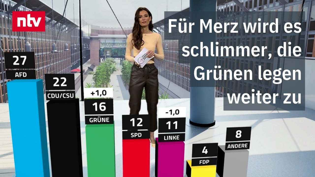 Friedrich Merz am Rednerpult im Bundestag – Merz Umfragewerte auf historischem Tiefstand nach einem Jahr als Bundeskanzler