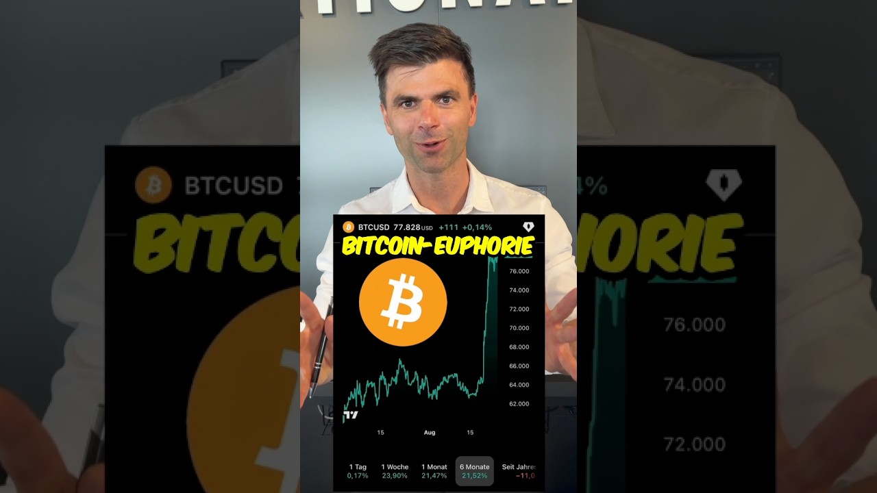 Bitcoin Kaufstrategie – Bitcoin-Logo auf digitalem Hintergrund – Symbol für die neue Bitcoin-Kaufstrategie und zurückgekehrt…