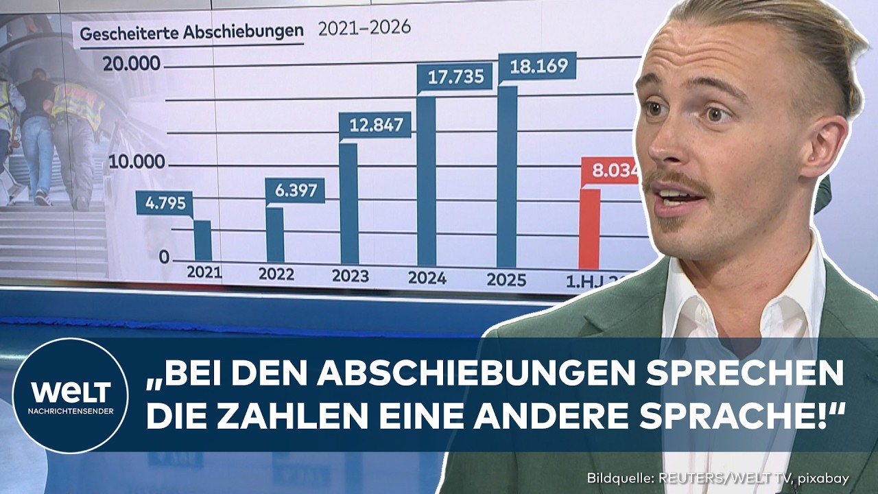 Statistiktafel zu gescheiterten Abschiebungen in Deutschland – Abschiebung Deutschland im Bundesländervergleich