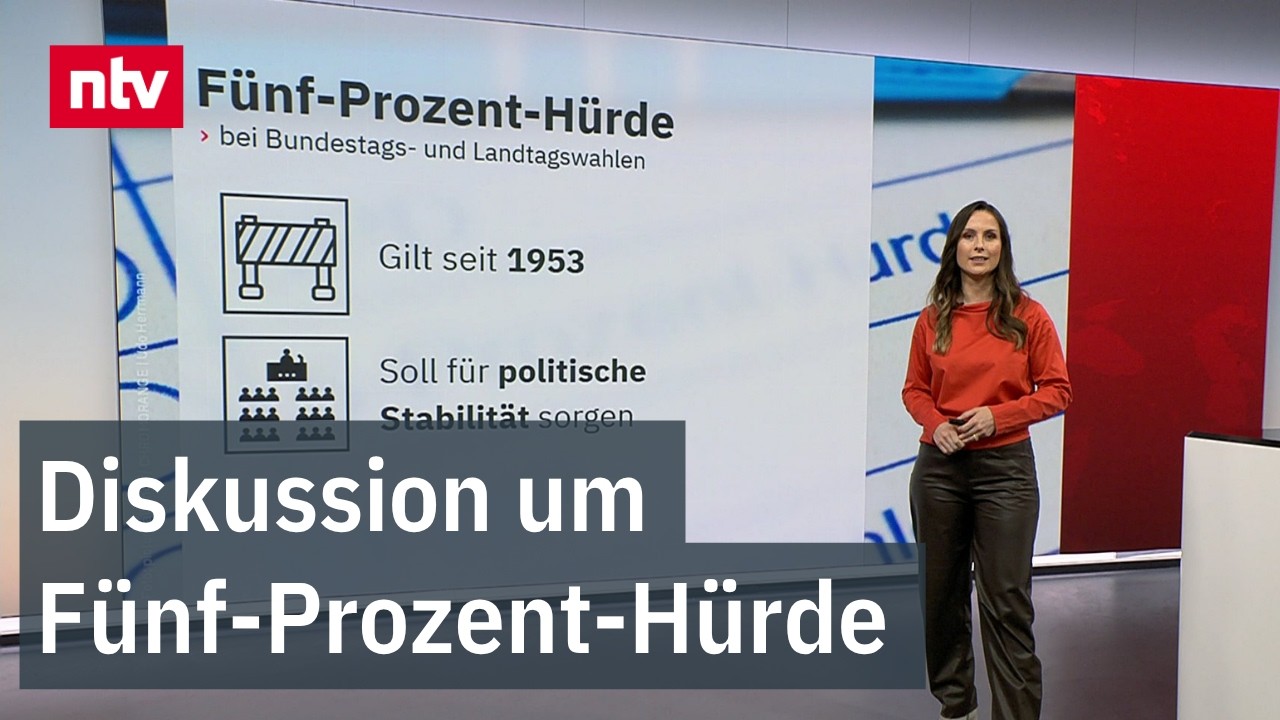 Grafik zur Fünf-Prozent-Hürde im deutschen Wahlrecht mit Balkendiagramm der Parteistimmen