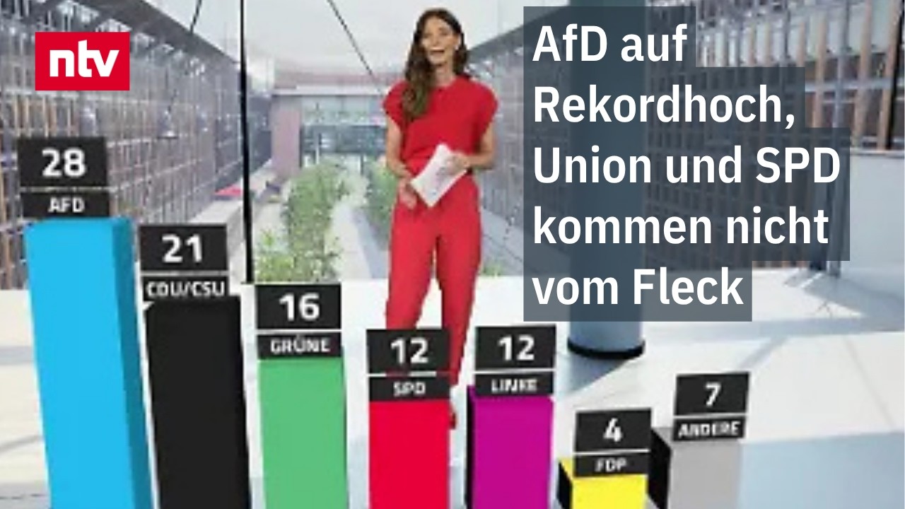Wahlplakate zur Landtagswahl im Osten Deutschlands – AfD im Osten mit Rekordwert von 43 Prozent