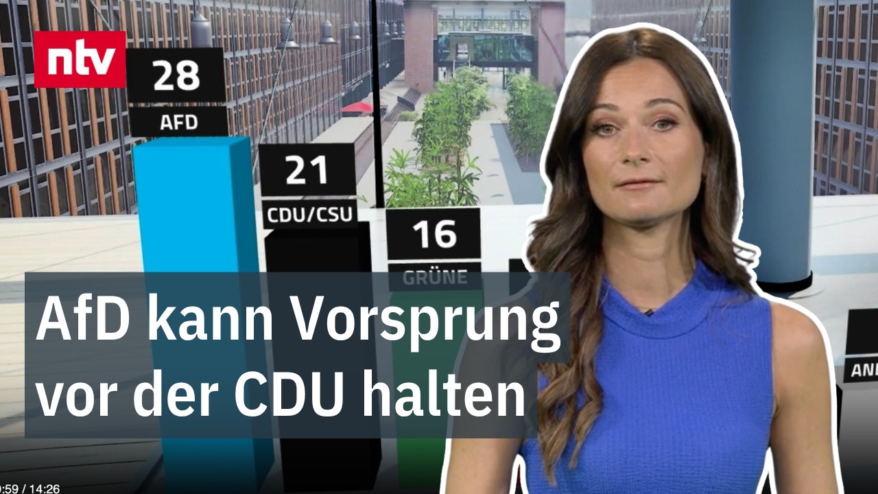 Friedrich Merz am Rednerpult, Friedrich Merz Umfrage zeigt Rekordtief bei Zufriedenheitswerten