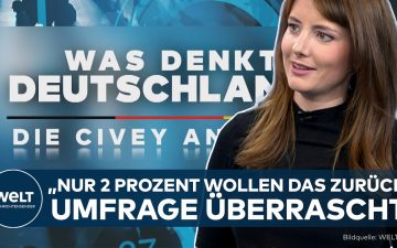 Spritpreise Umfrage – Zapfsäule an einer deutschen Tankstelle – Civey-Umfrage zu Spritpreisen und möglichen Entlastungsmaßna…