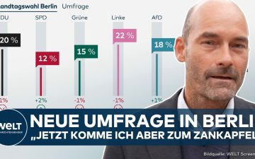 Wahlplakate zur Landtagswahl Mecklenburg-Vorpommern und Berliner Abgeordnetenhauswahl nebeneinander an einem Laternenpfahl