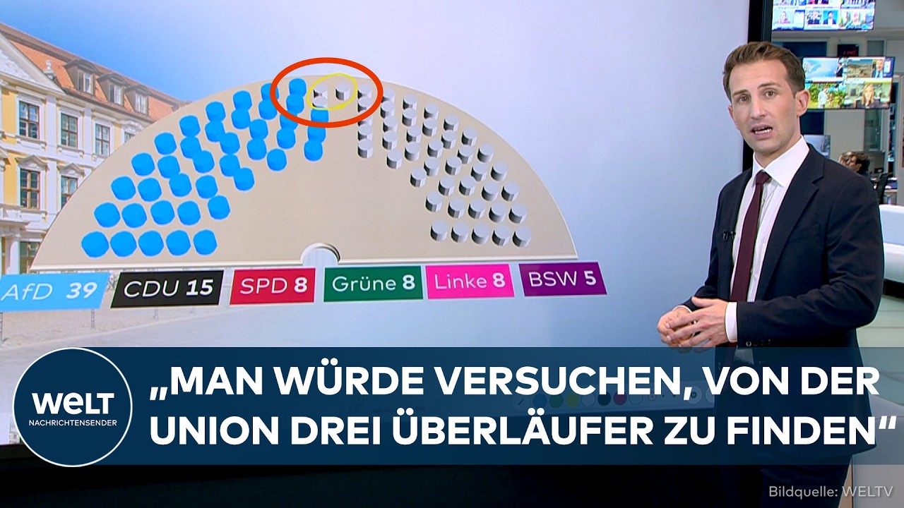 AfD-Politiker vor einem Sitzverteilungsdiagramm des Landtags Sachsen-Anhalt – AfD Sachsen-Anhalt Mehrheit fehlt drei Sitze