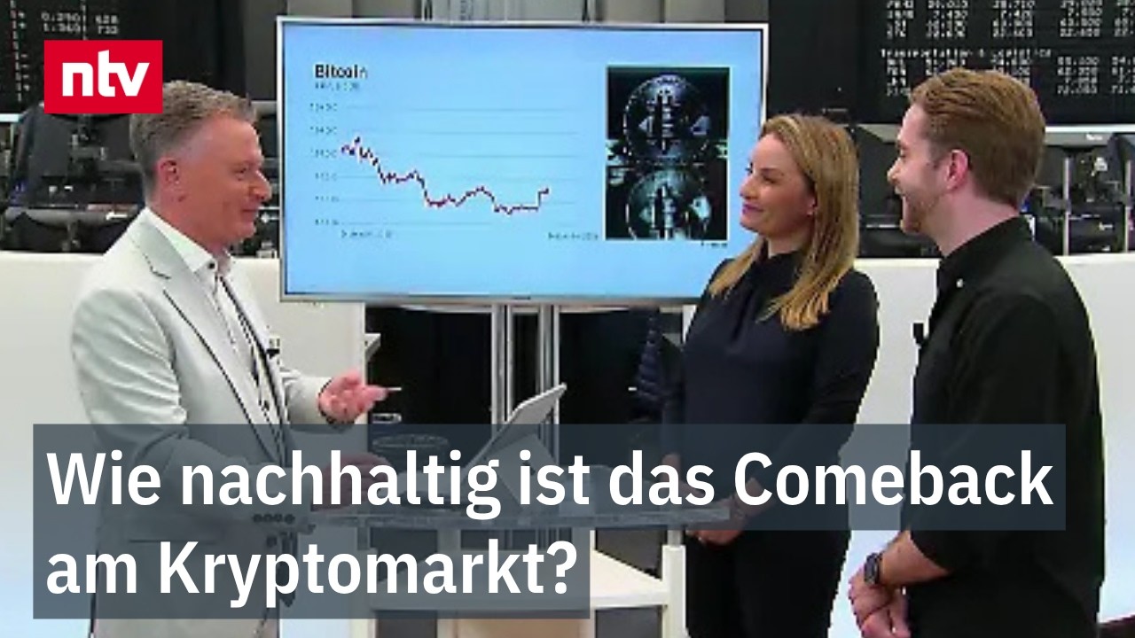 Bitcoin-Kurschart zeigt deutlichen Bitcoin Kursanstieg nach langer Seitwärtsphase