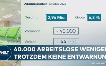 Schild der Bundesagentur für Arbeit – Arbeitslosenzahl in Deutschland sinkt im Oktober 2026