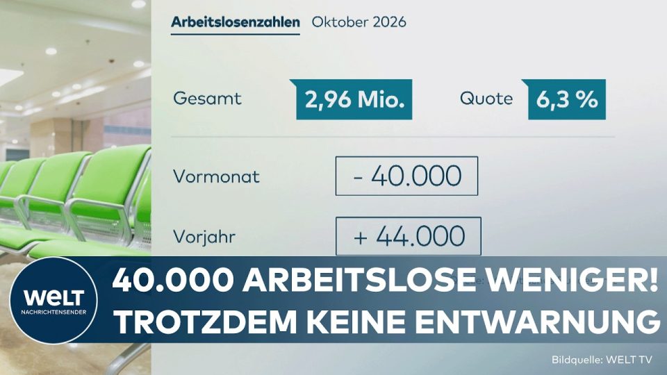 Schild der Bundesagentur für Arbeit – Arbeitslosenzahl in Deutschland sinkt im Oktober 2026