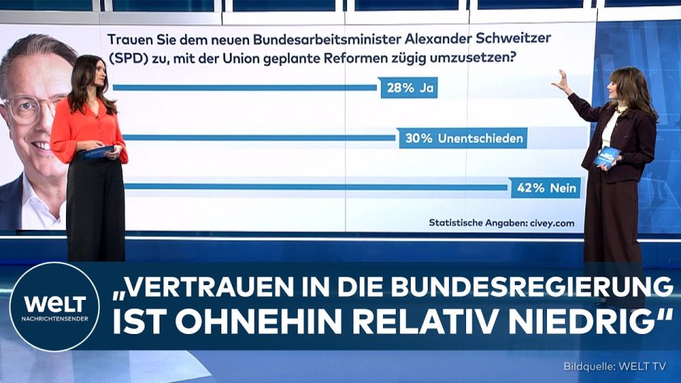Arbeitsminister Schweitzer – Bundesarbeitsminister Alexander Schweitzer bei seiner Amtsübernahme – Vertrauen in den SPD-Poli…